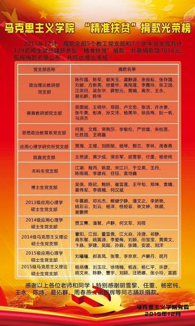 德赢AC米兰中国官方网站_“精准扶贫”捐款光荣榜